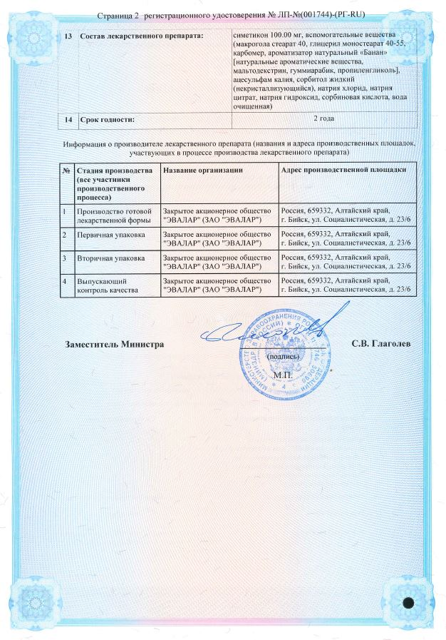 Сертификат на Симетикотик Бэби