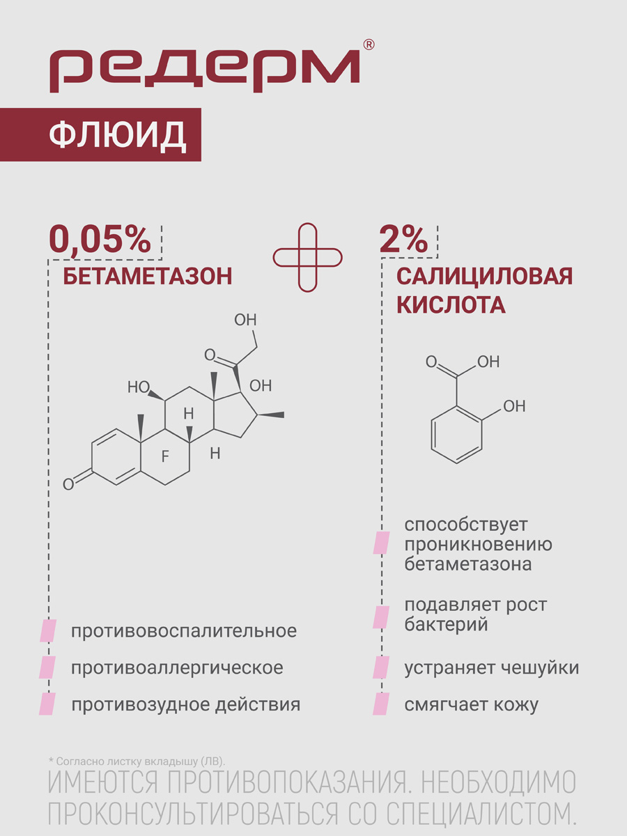 Упаковка препарата Редерм Флюид, раствор для наружного применения 0.05% + 2%, 100 мл