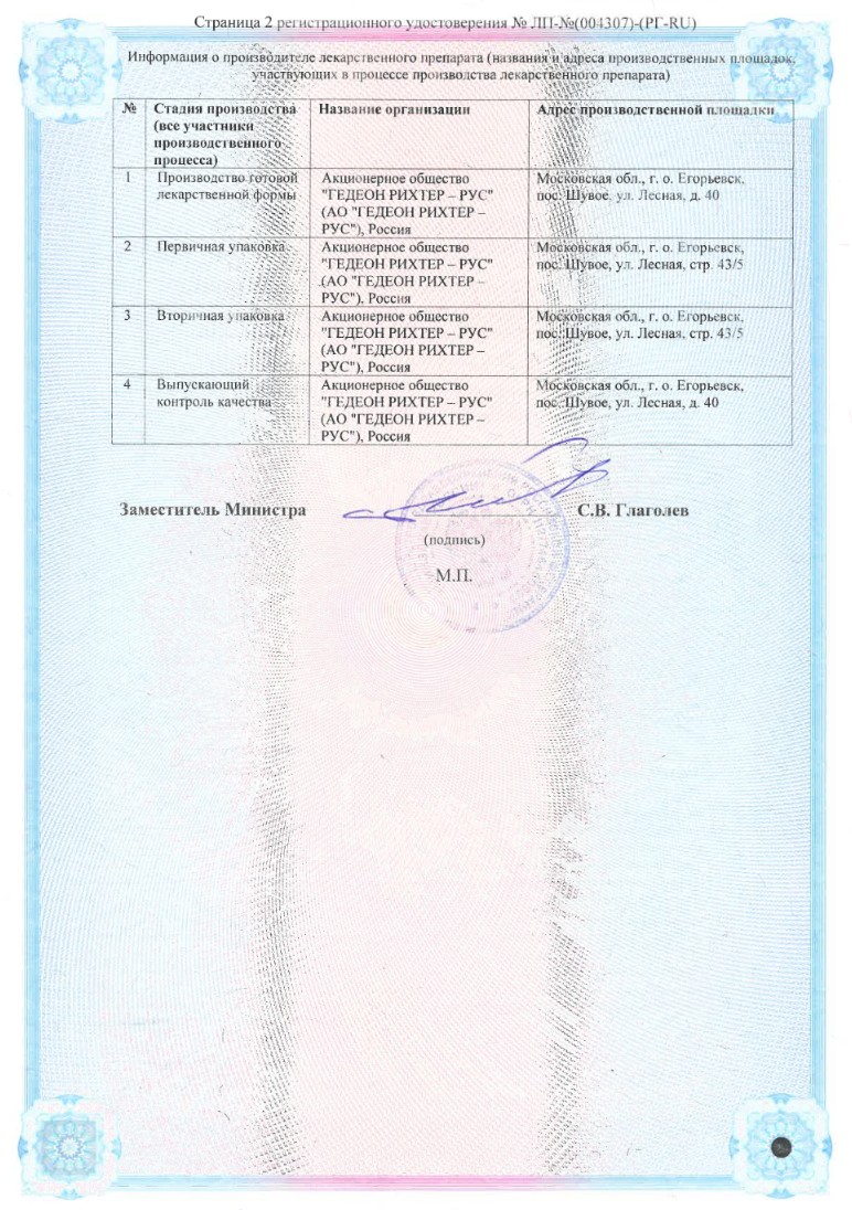 Сертификат на Бидоп