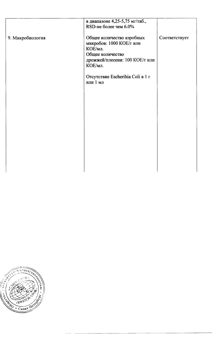 Сертификат на Новитропан