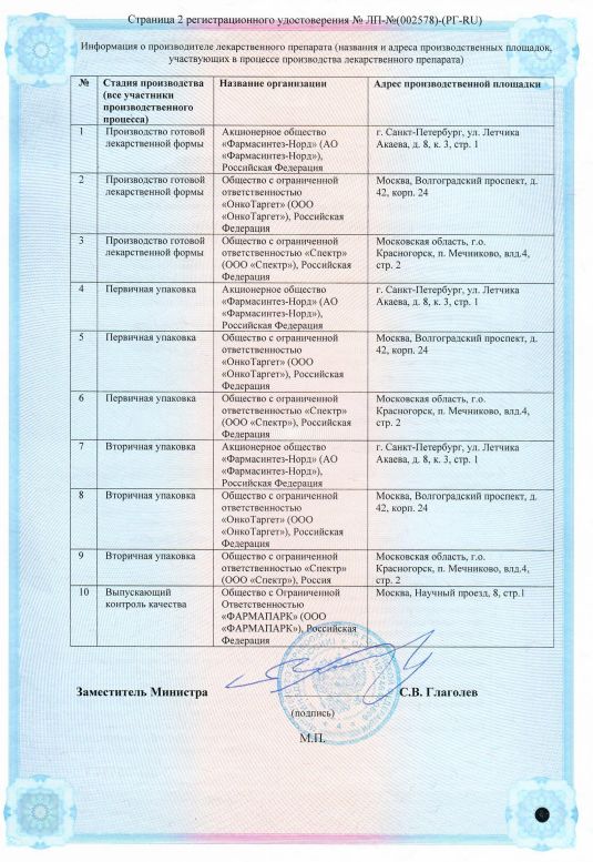 Сертификат на Инфликсимаб