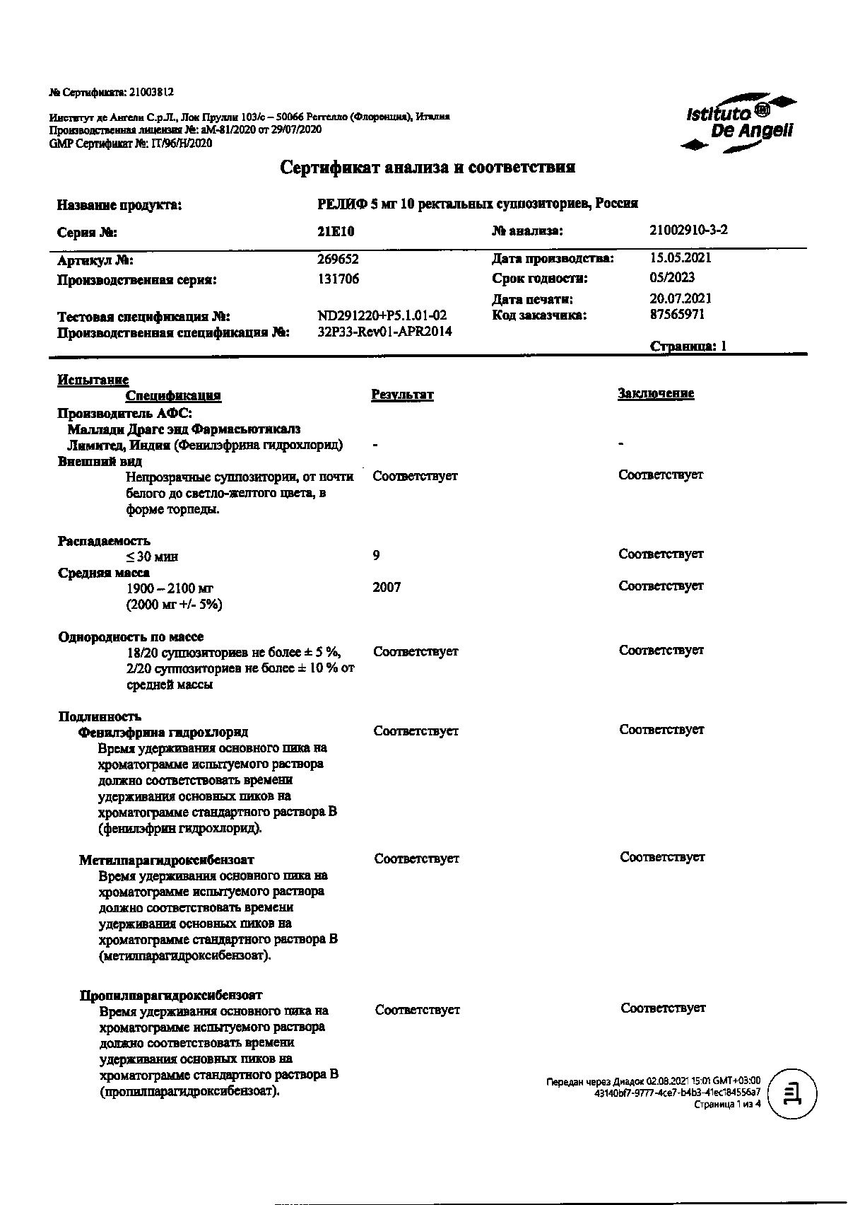 Сертификат на Набор 2уп Релиф свечи 10шт