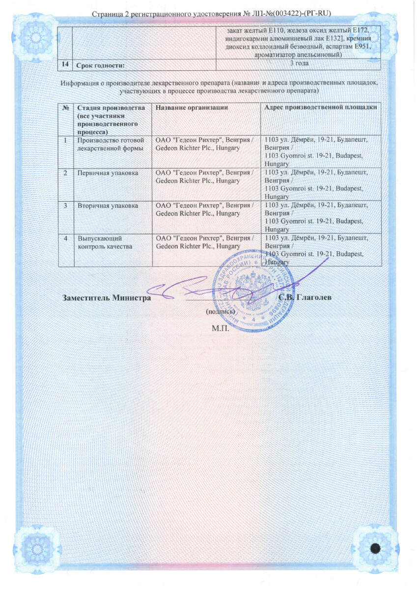 Сертификат на Постинор