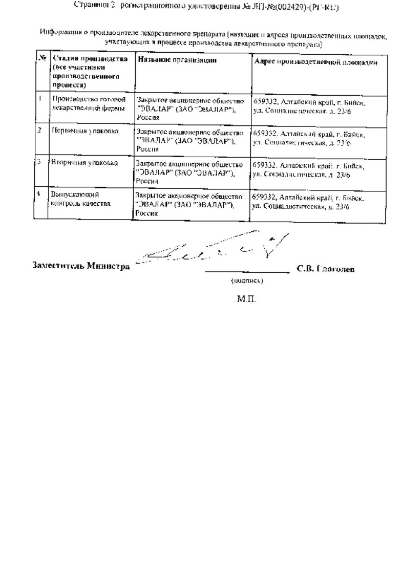Сертификат на Мизол Эвалар, раствор 1%, 50 мл