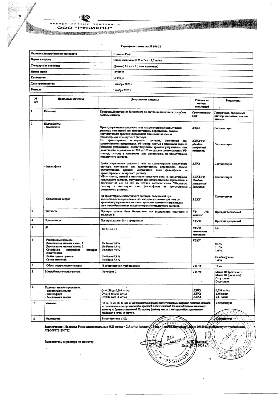 Сертификат на Назацил Рино