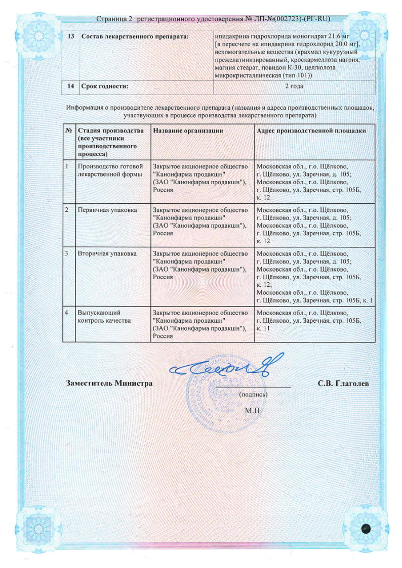 Сертификат на Ипидакрин