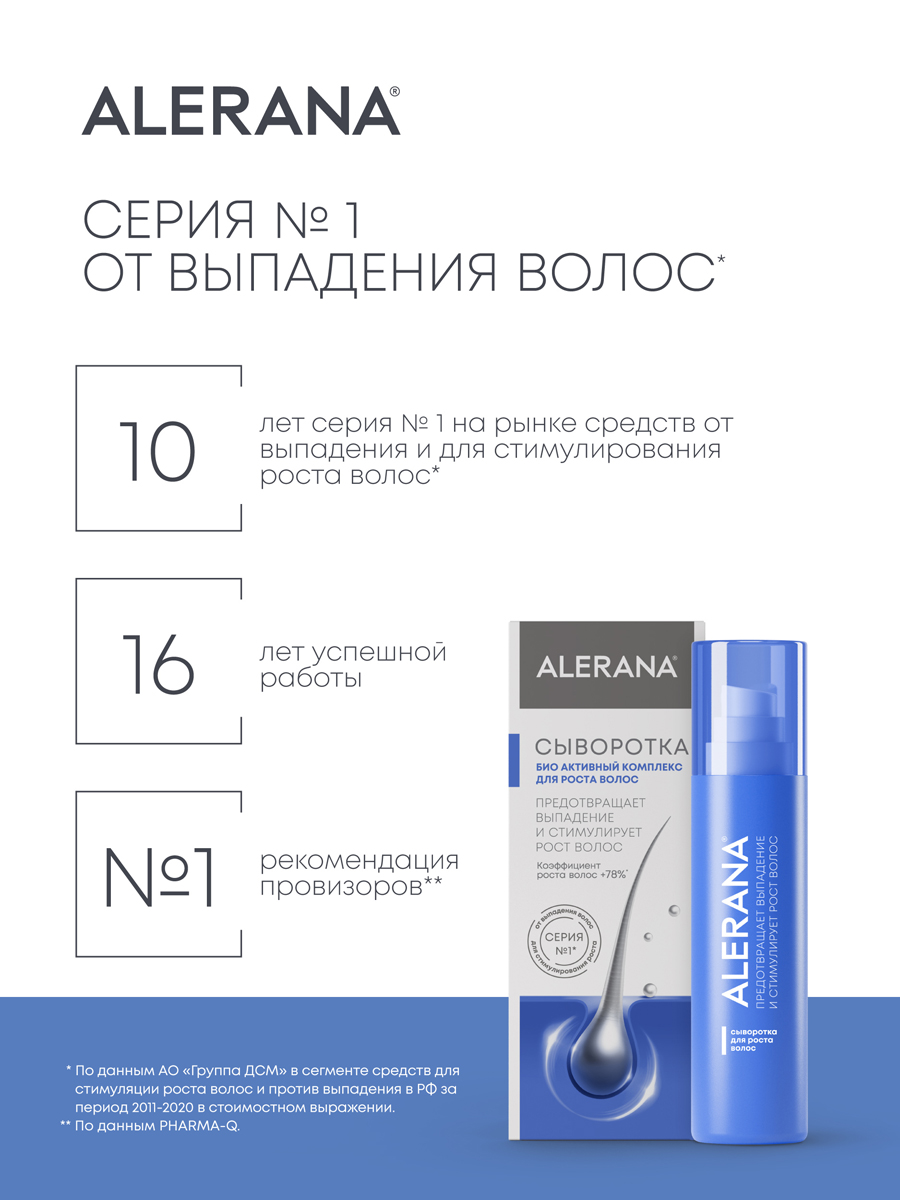 Алерана, сыворотка для роста волос, 100 мл