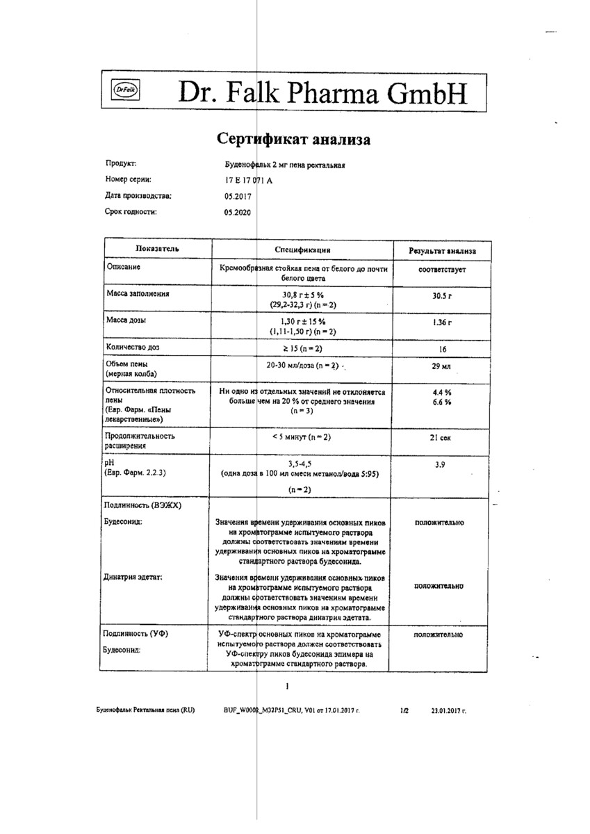 Сертификат на Буденофальк