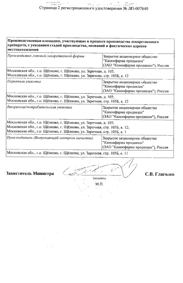 Сертификат на Атомоксетин Канон, капсулы, 25 мг, 7 шт.