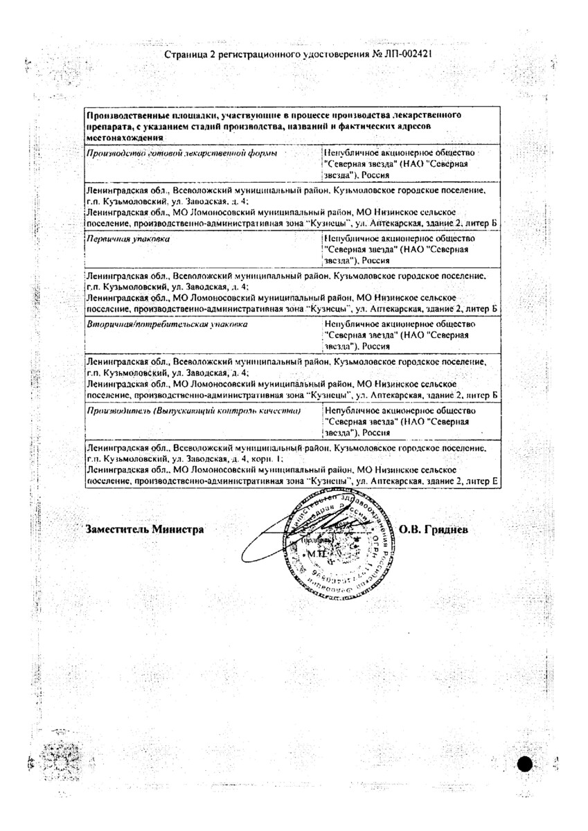 Сертификат на Небиволол