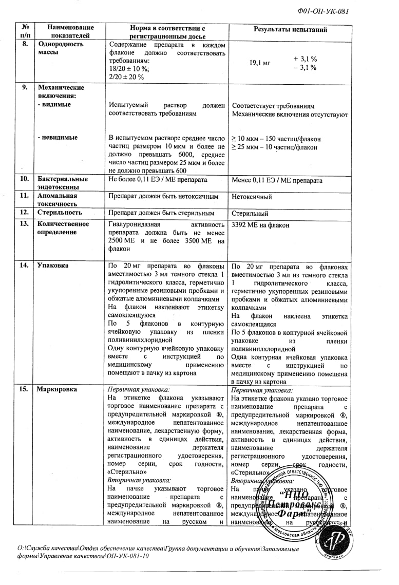 Сертификат на Лонгидаза