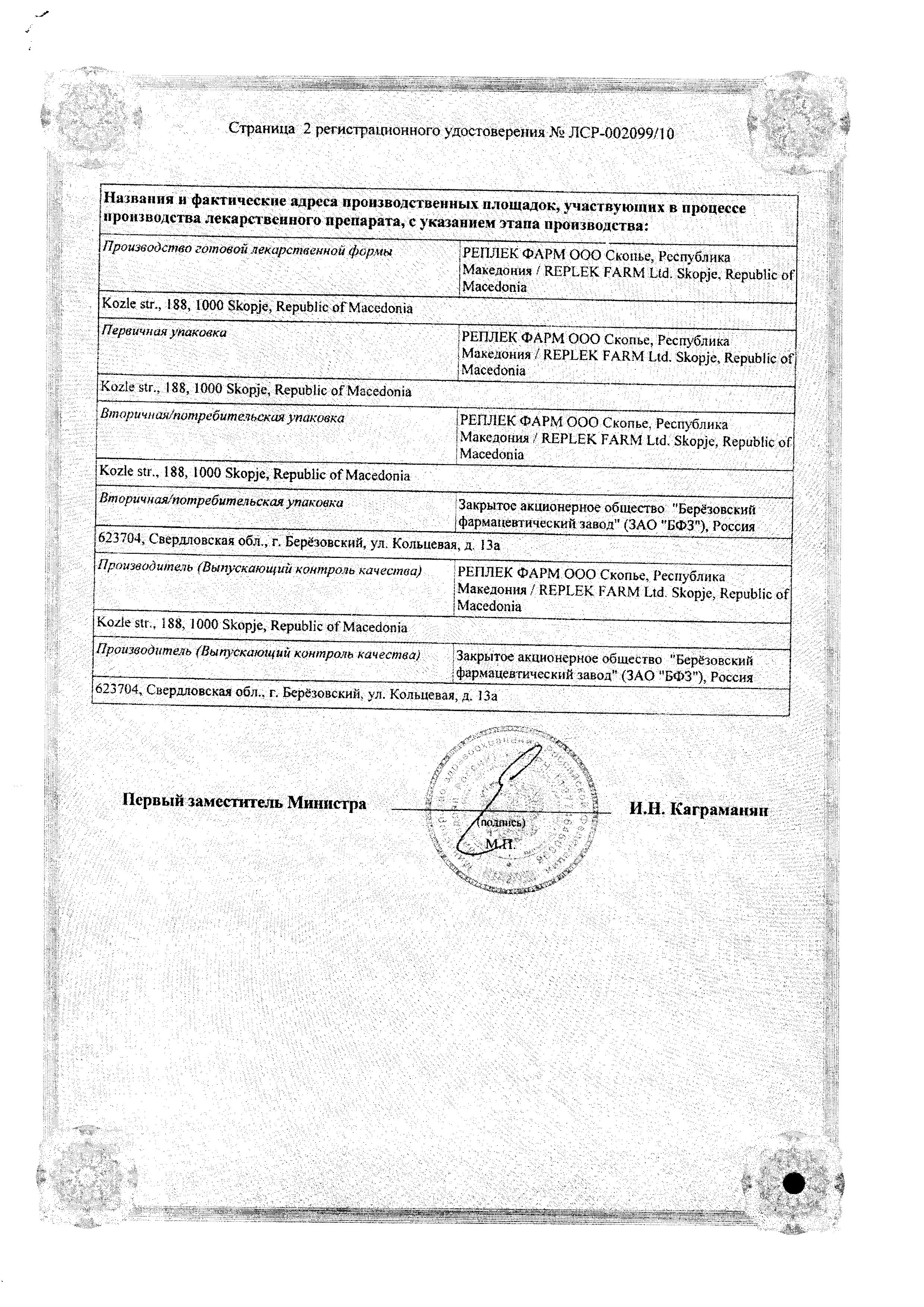 Сертификат на Азитромицин