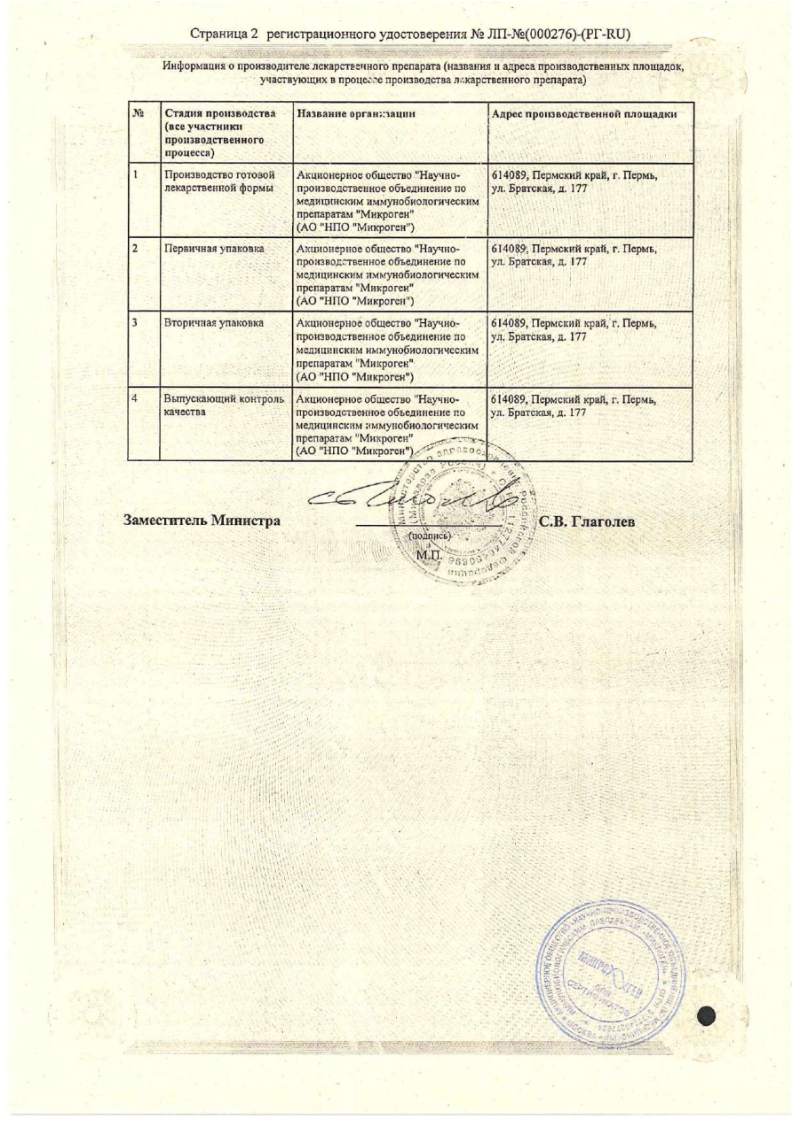 Сертификат на Лидаза