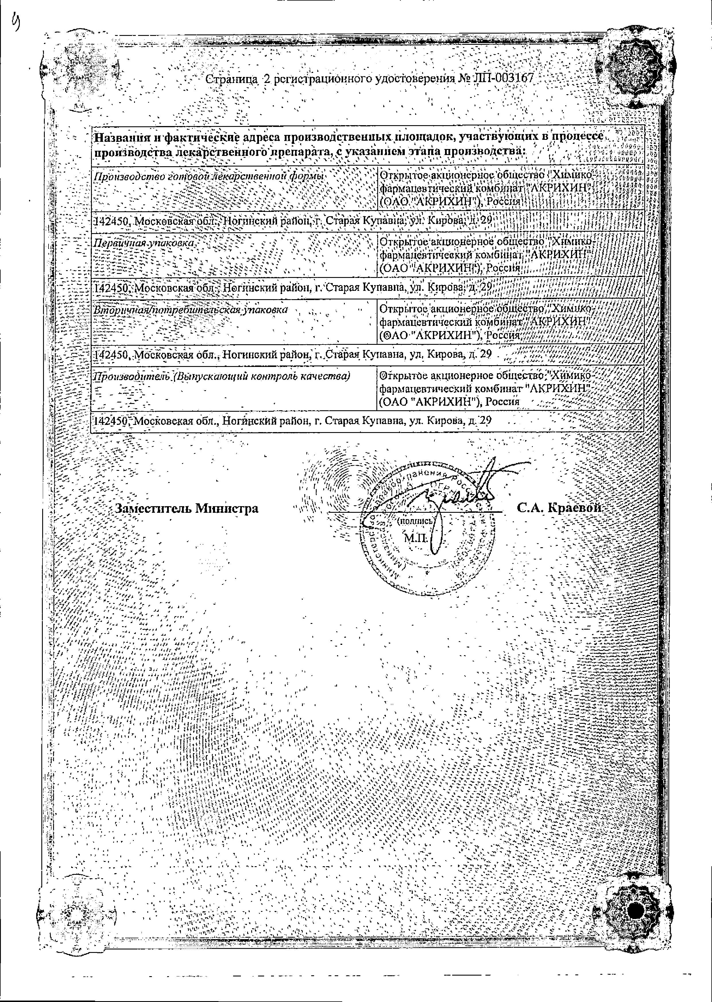 Сертификат на Пантодерм