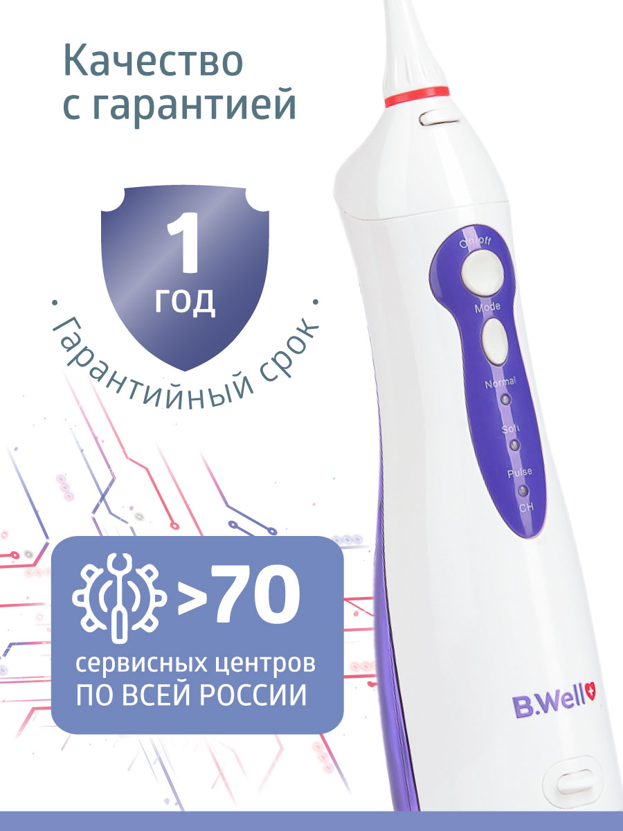 Ирригатор B.Well для полости рта WI-911