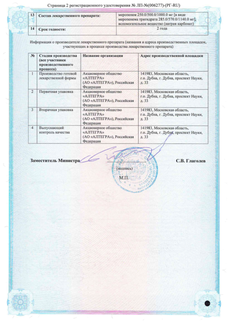 Сертификат на Меронекса-АГ