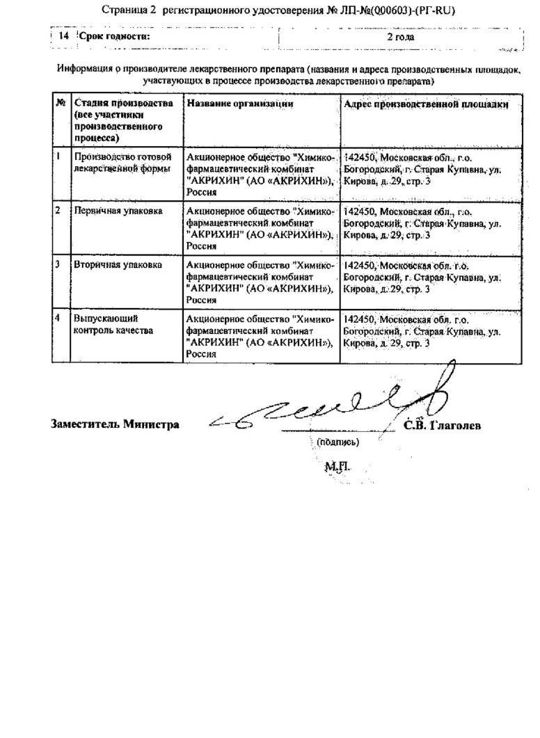 Сертификат на Акримиколь