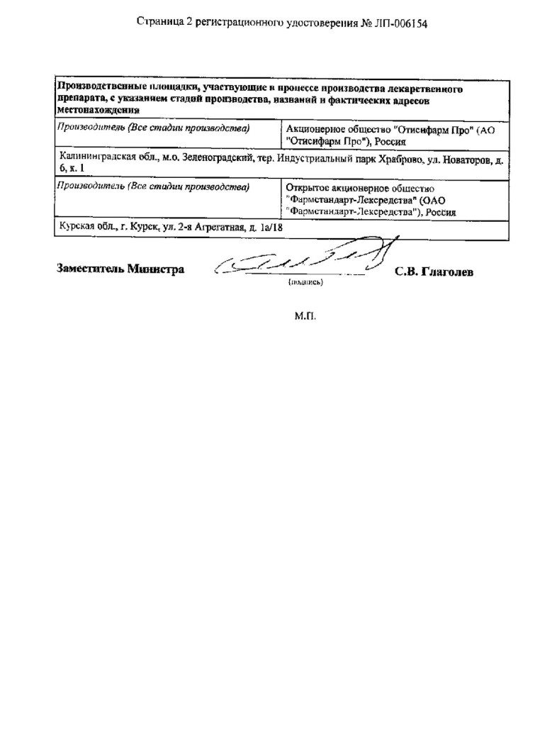Сертификат на Пенталгин Нео