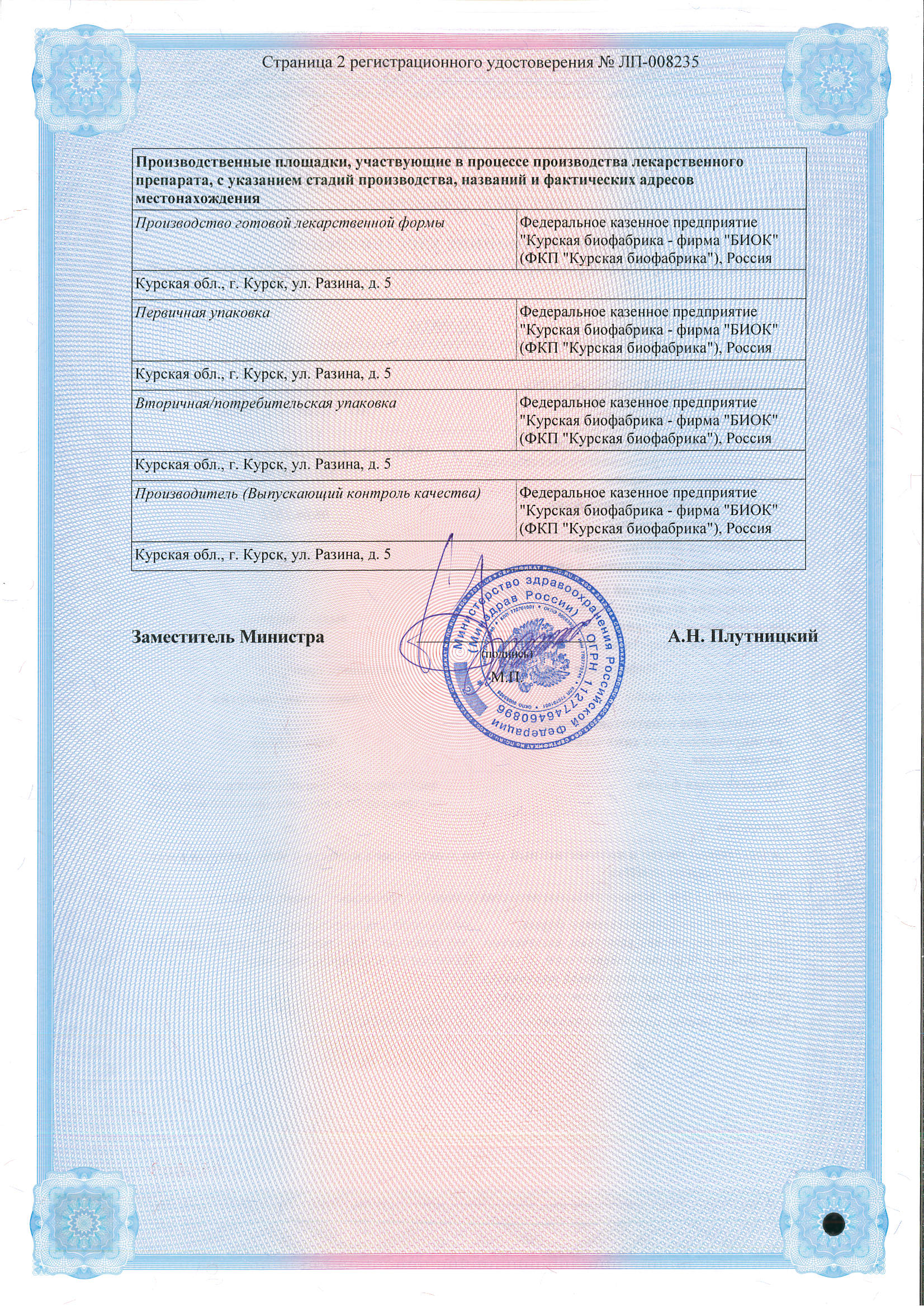 Сертификат на Лорноксикам