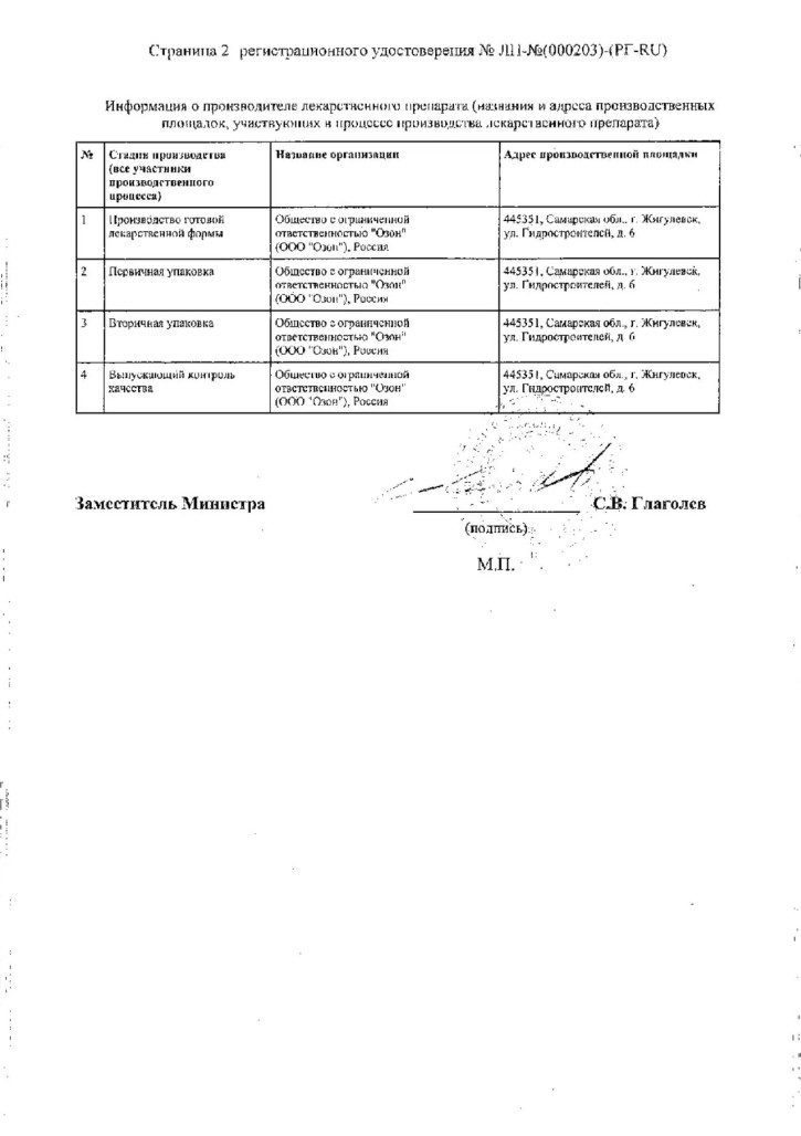 Сертификат на Хлорпротиксен