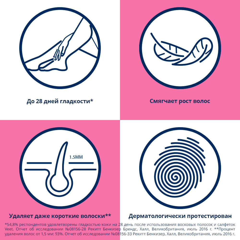 Veet Бархатная роза, полоски восковые,14 шт.