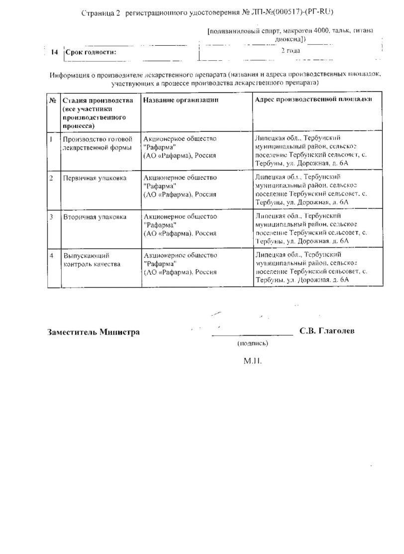 Сертификат на Нейрокс