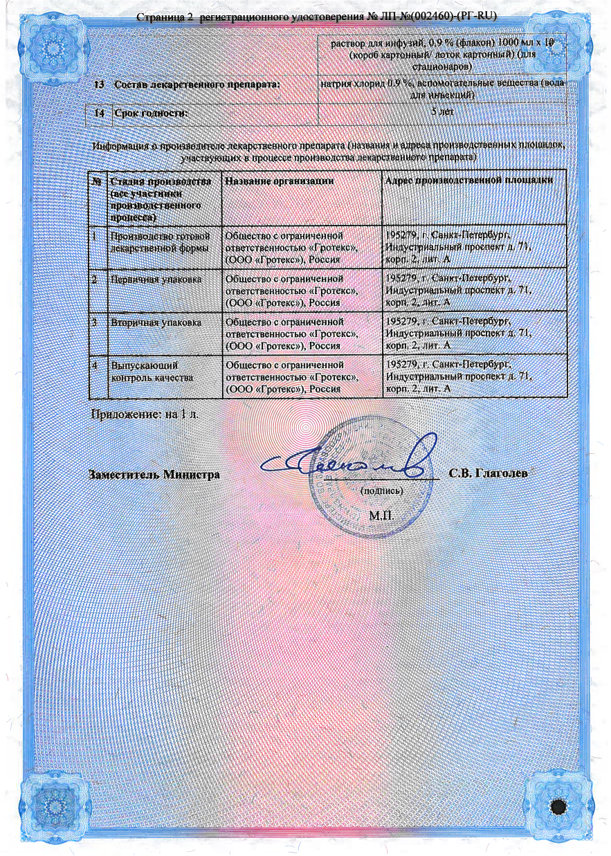 Сертификат на Натрия хлорид