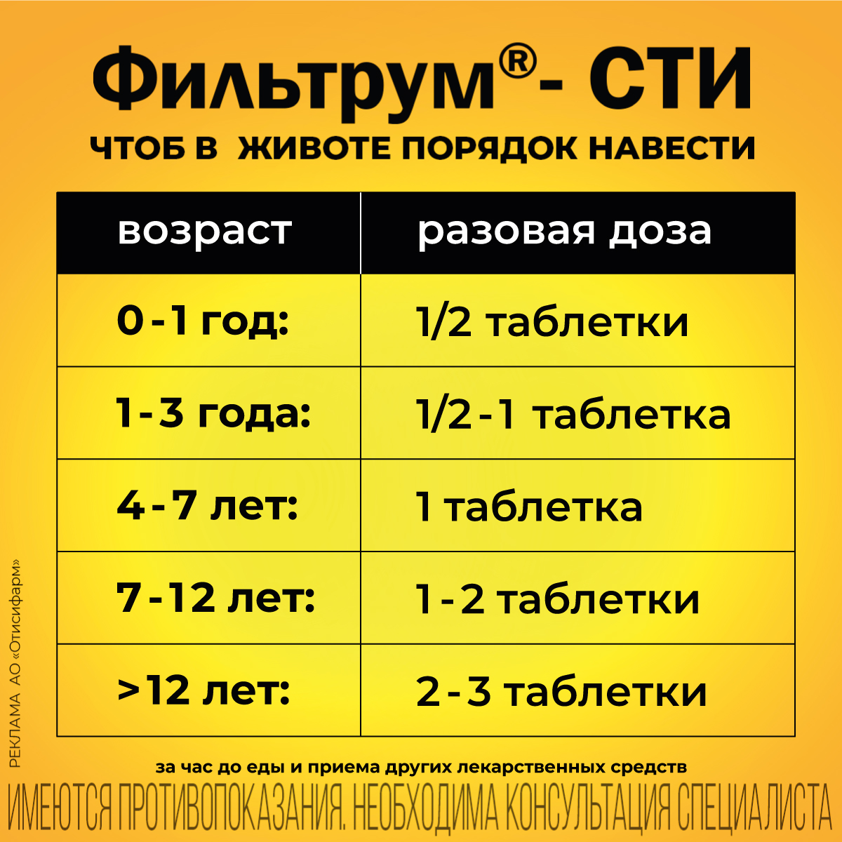 Упаковка препарата Фильтрум-СТИ, таблетки 400 мг, 10 шт.