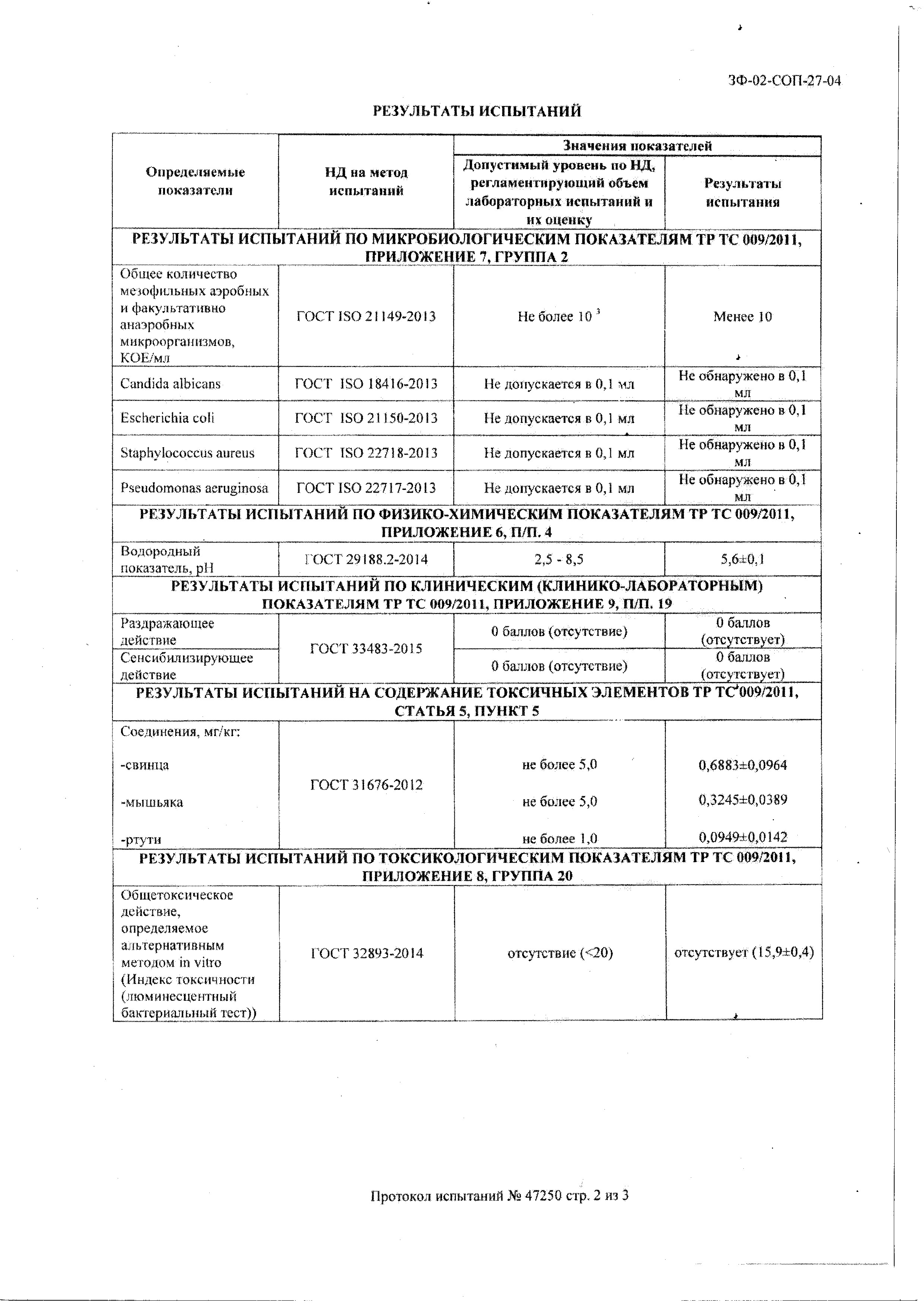 Сертификат на Престо Гель