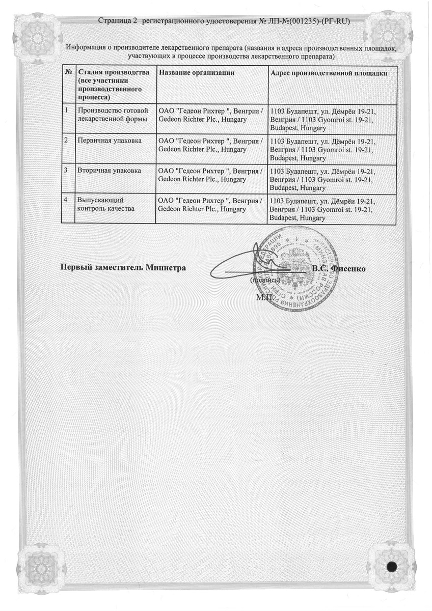 Сертификат на Постинор