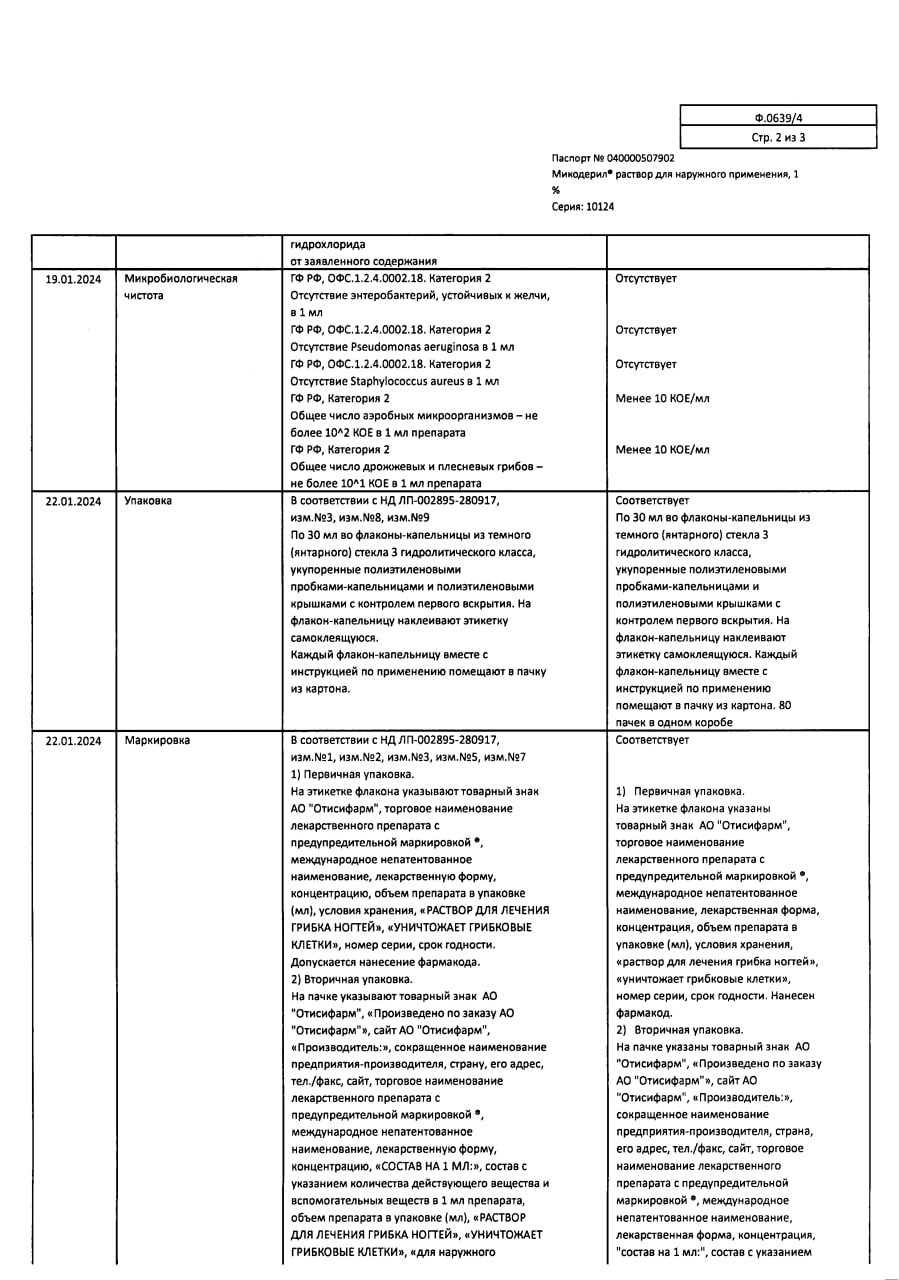 Сертификат на Микодерил