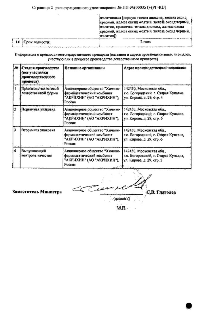Сертификат на Подагрель