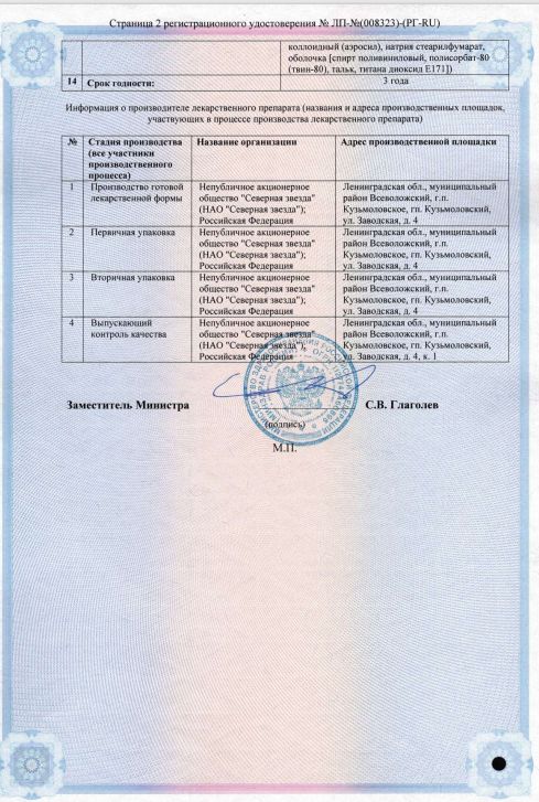 Сертификат на Флувоксамин