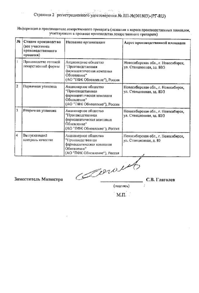 Сертификат на Преднизолон