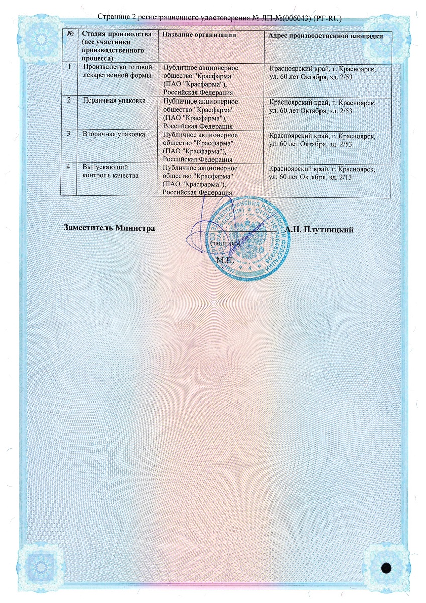 Сертификат на Меропенем