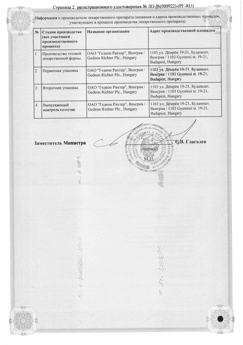 Сертификат на Норколут