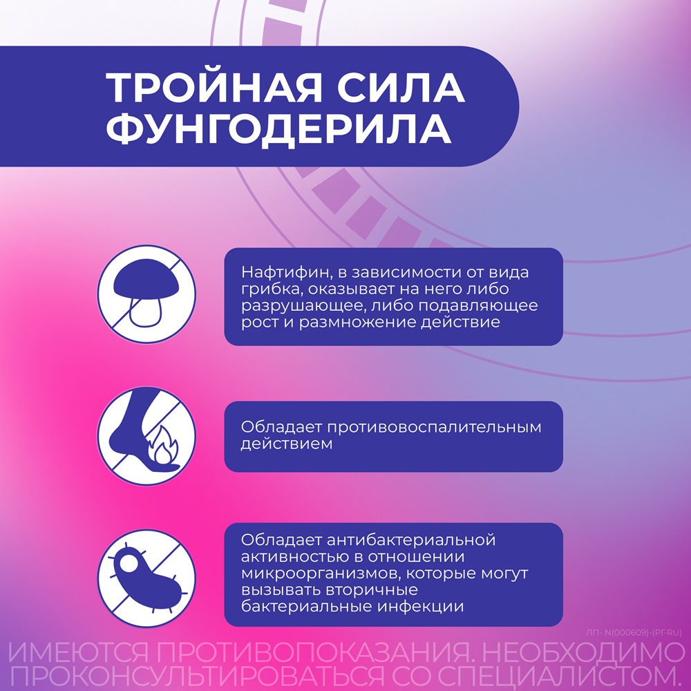 Упаковка препарата Фунгодерил, раствор 1% 25 мл, 1 шт.