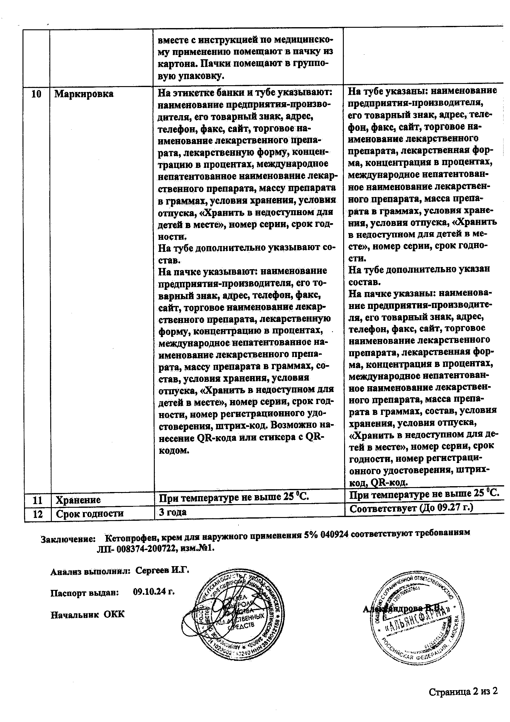 Сертификат на Кетопрофен