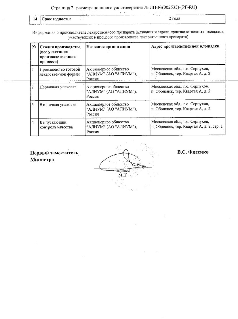 Сертификат на Лоротрицин