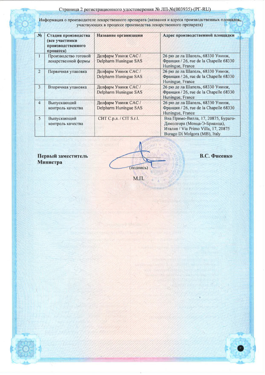 Сертификат на Прокто-гливенол