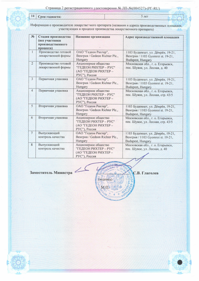 Сертификат на Верошпирон