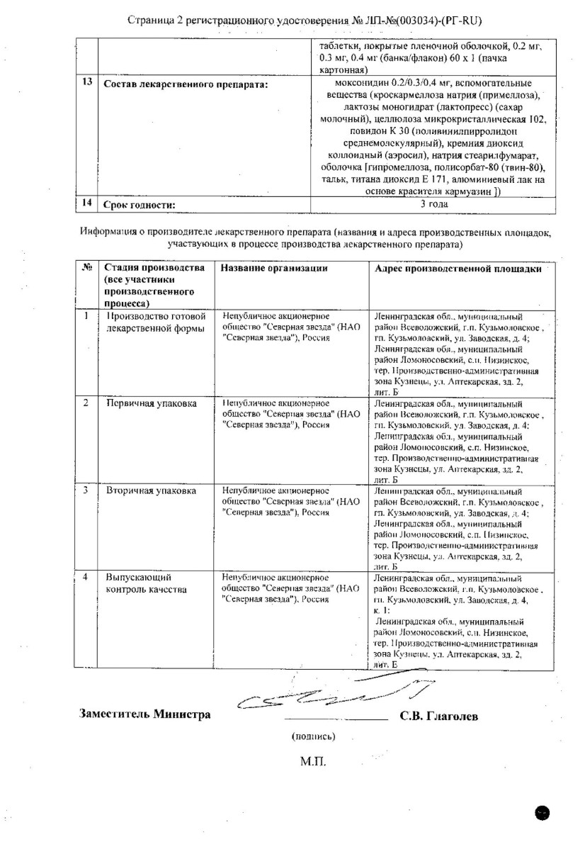 Сертификат на Моксонидин