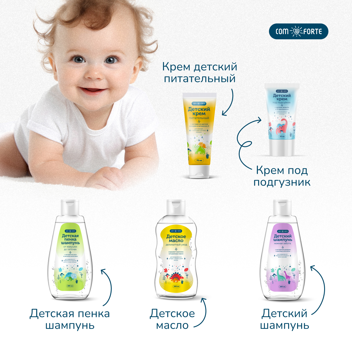 Детский крем Легкий ComForte с витамином Е, 75 мл