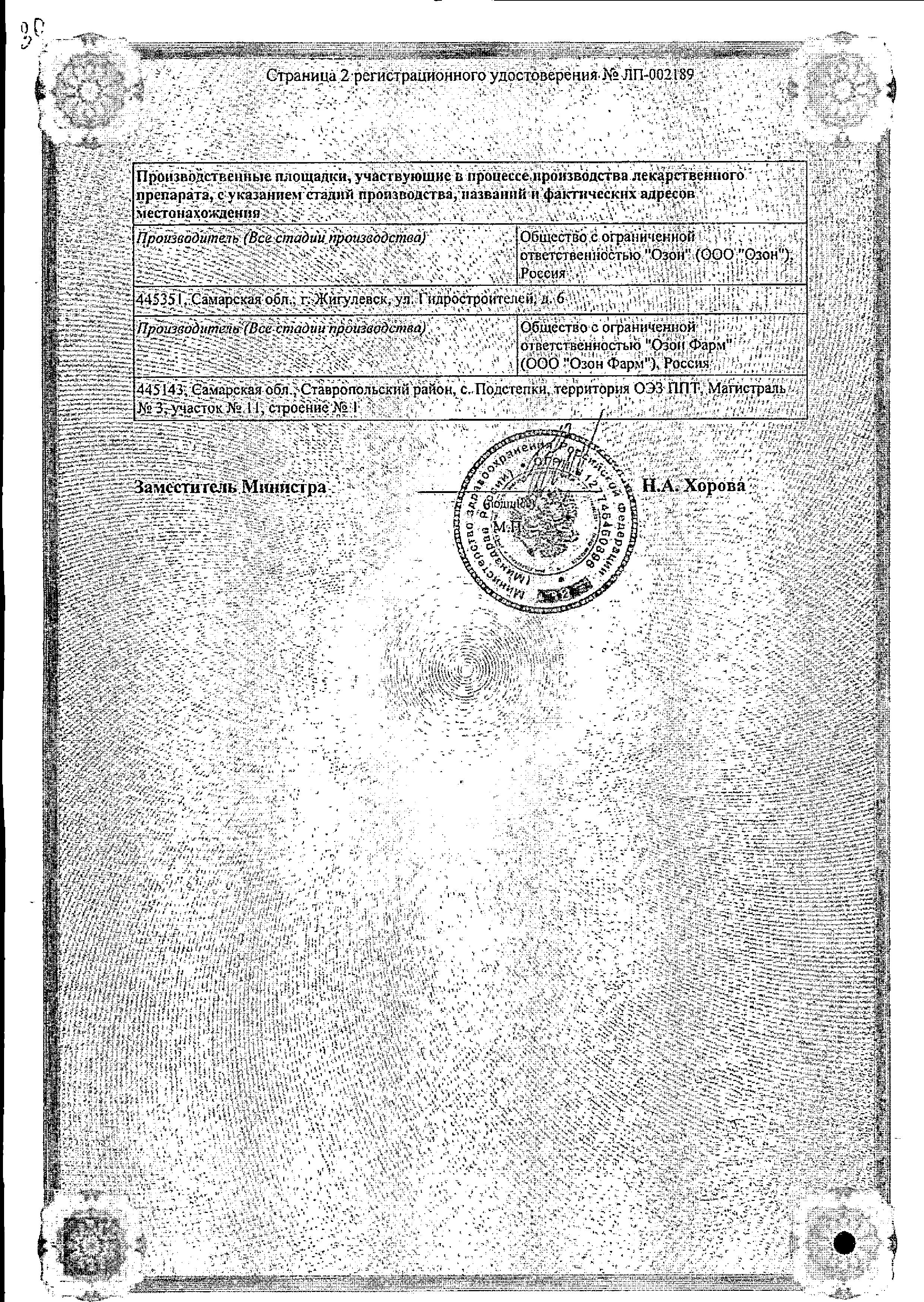 Сертификат на Метформин