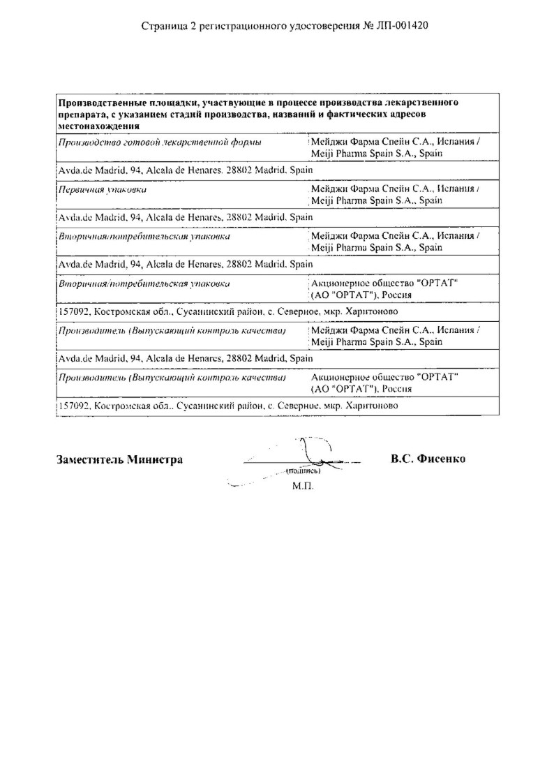 Сертификат на 