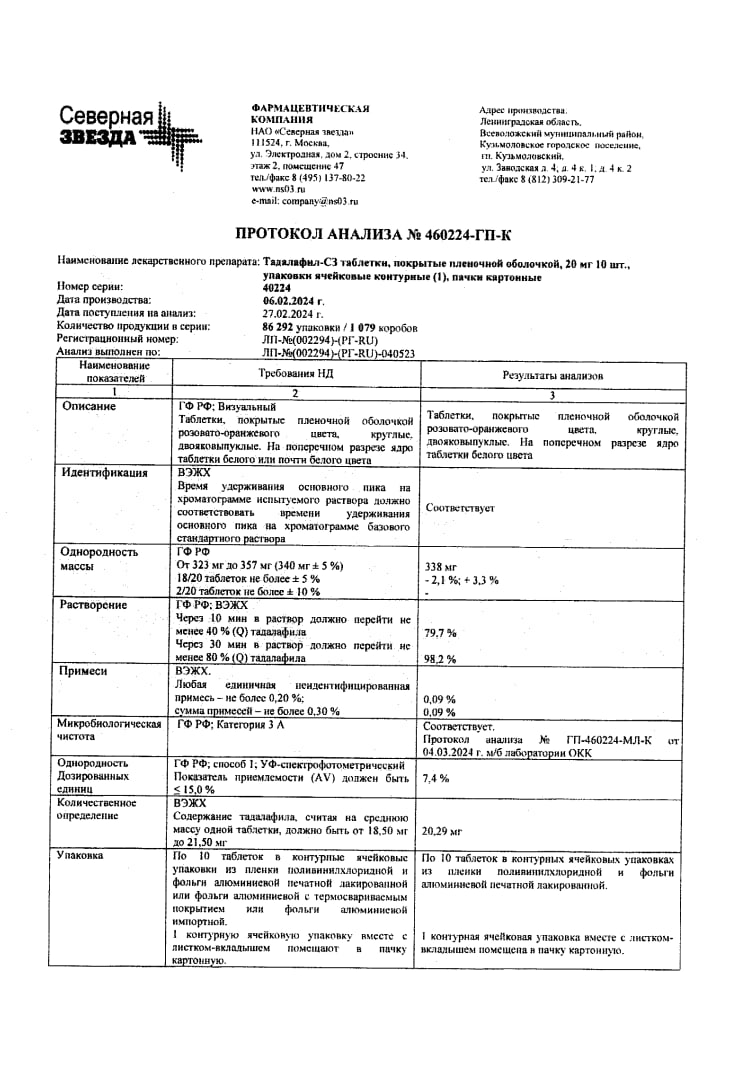 Сертификат на Тадалафил