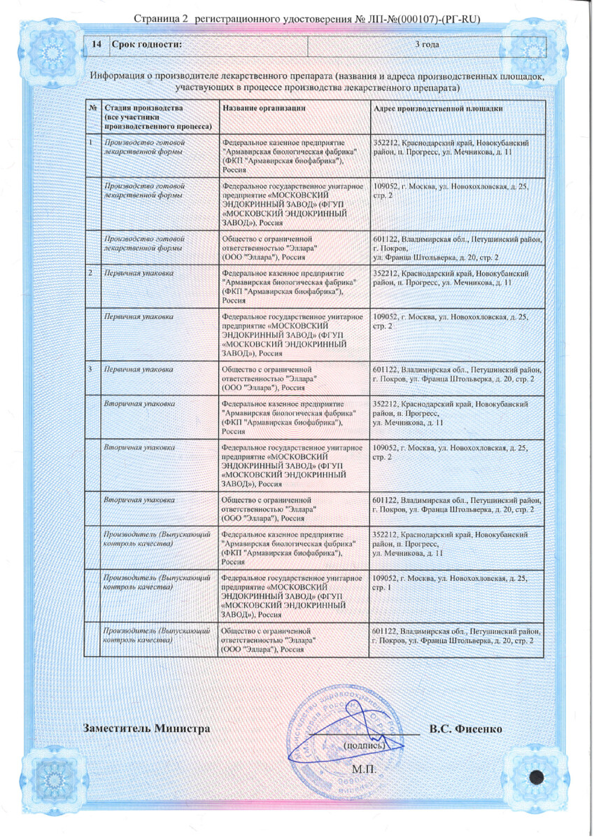Сертификат на Мексидол