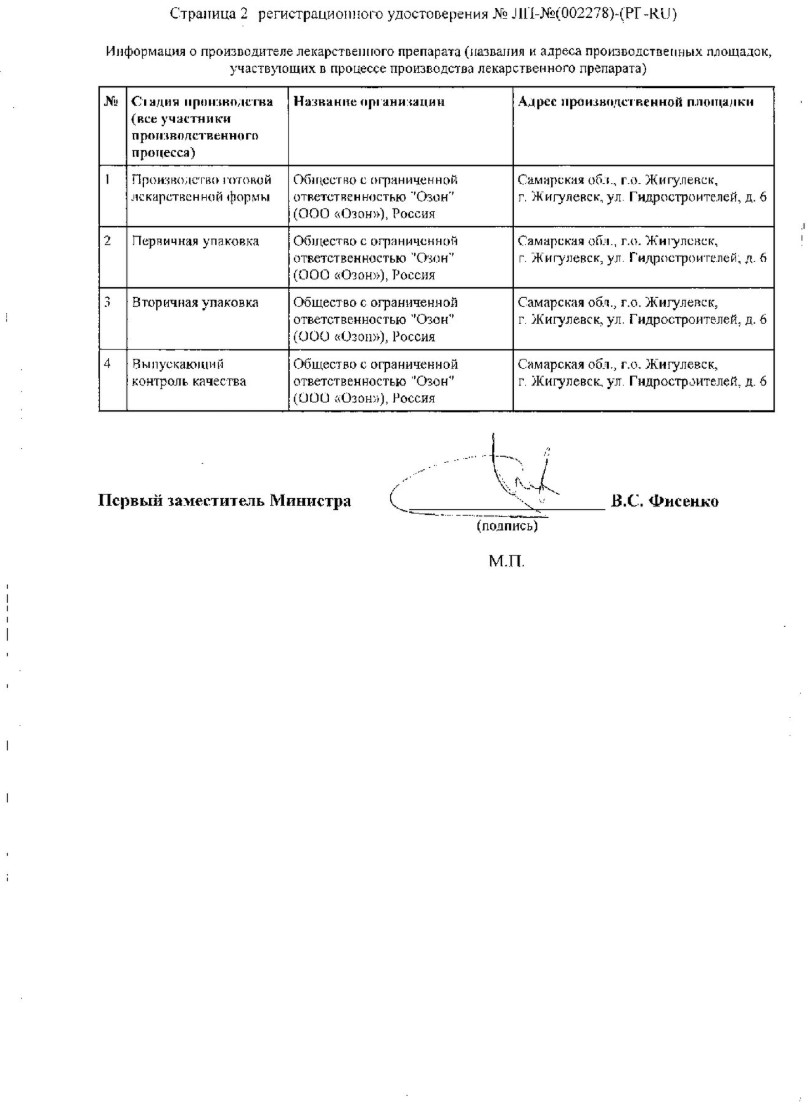 Сертификат на Инозин Пранобекс