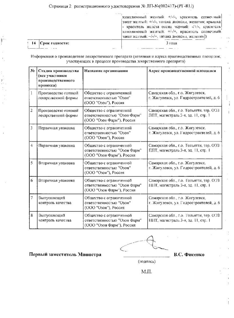 Сертификат на Осельтамивир