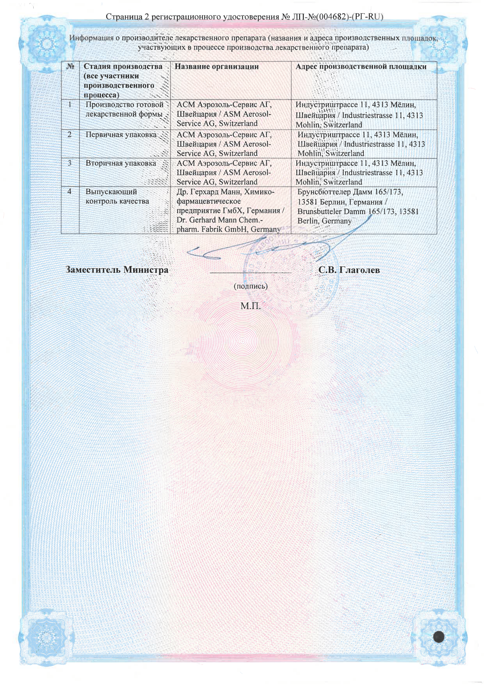 Сертификат на Пантенол